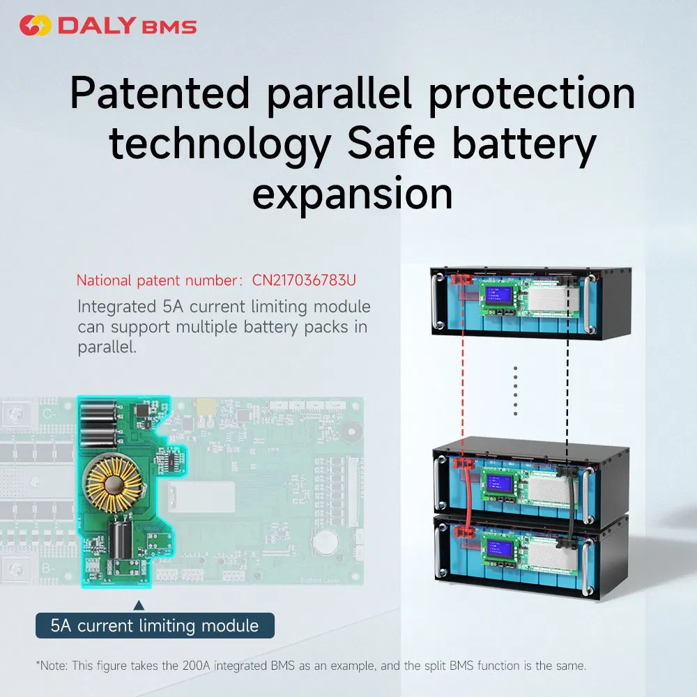 Daly Smart BMS 16s 48V 100A 200A Sistema de Armazenamento de Energia Solar Doméstica Lítio LiFePO4 Pacote de Baterias Balanceamento Passivo Inversor