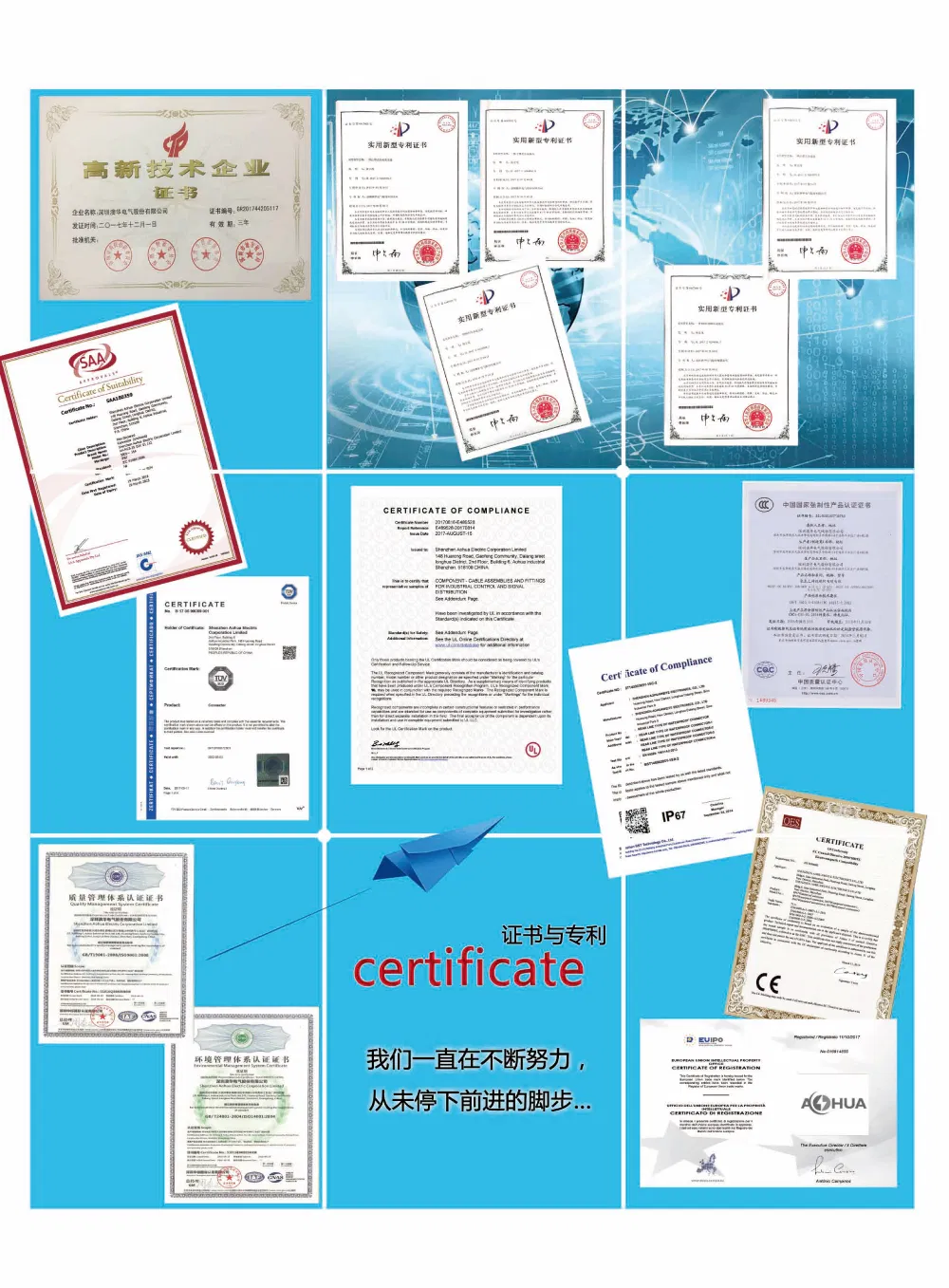 Certificados