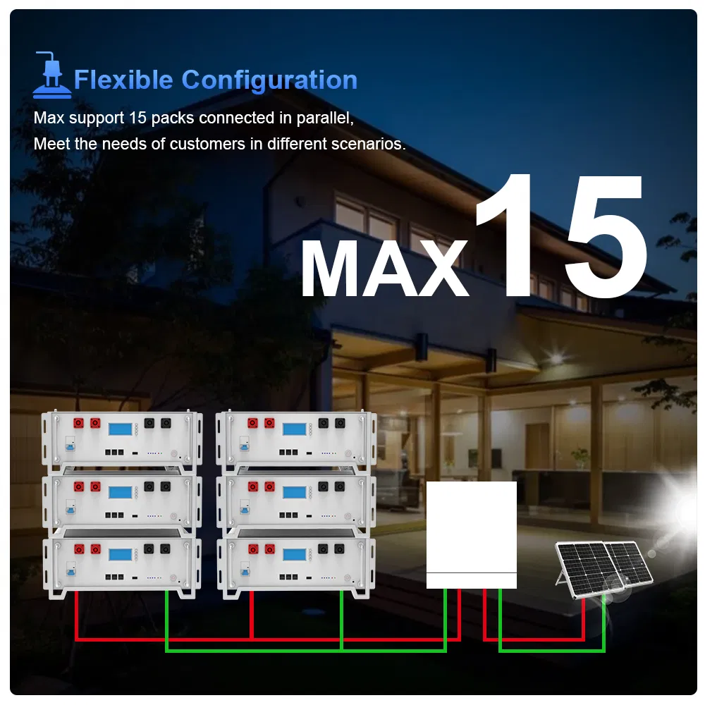 Power Station Details
