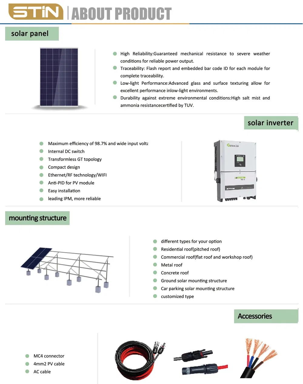 Instalação de Telhado Solar