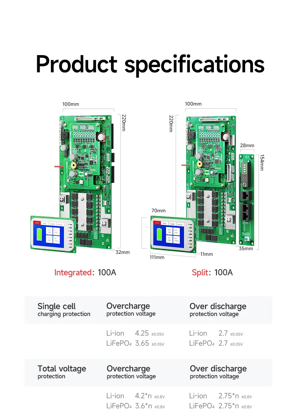 Daly BMS 5