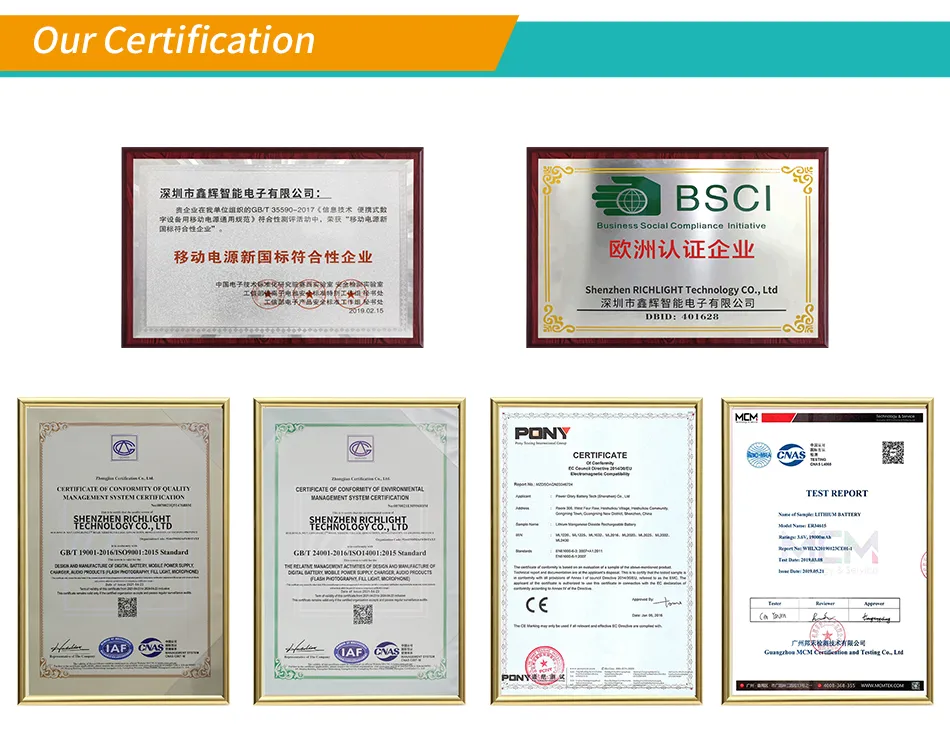 Product Certifications