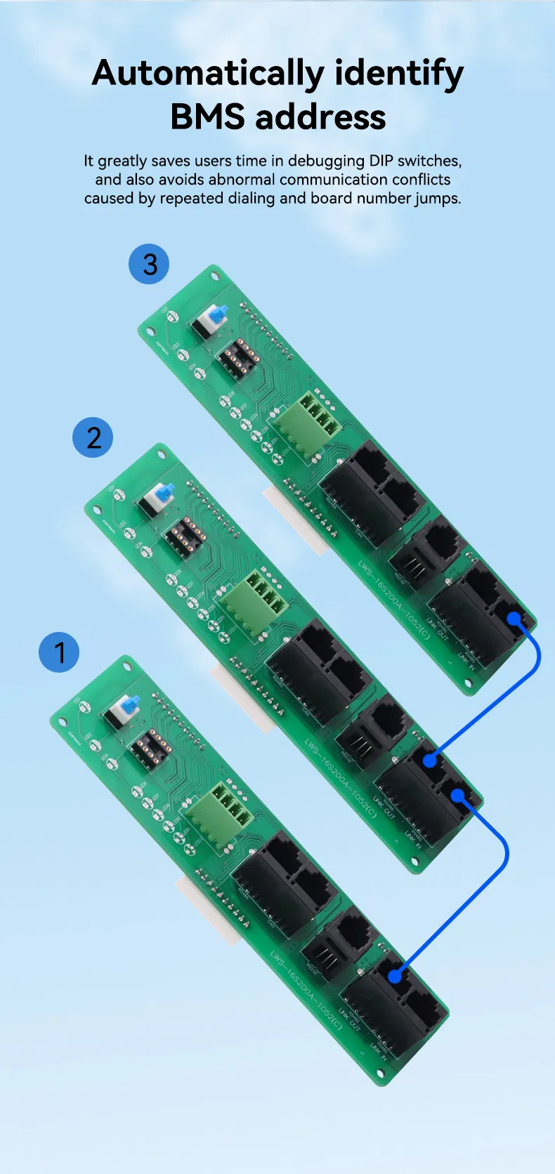 BMS Image 4