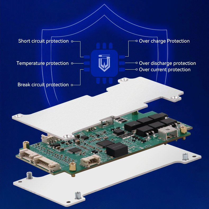Bateria de Lítio BMS Inteligente 8s 13s 16s 5-50A BMS 16s para Placa de Proteção de Armazenamento de Energia