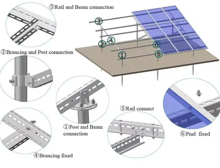 Projeto Solar 2