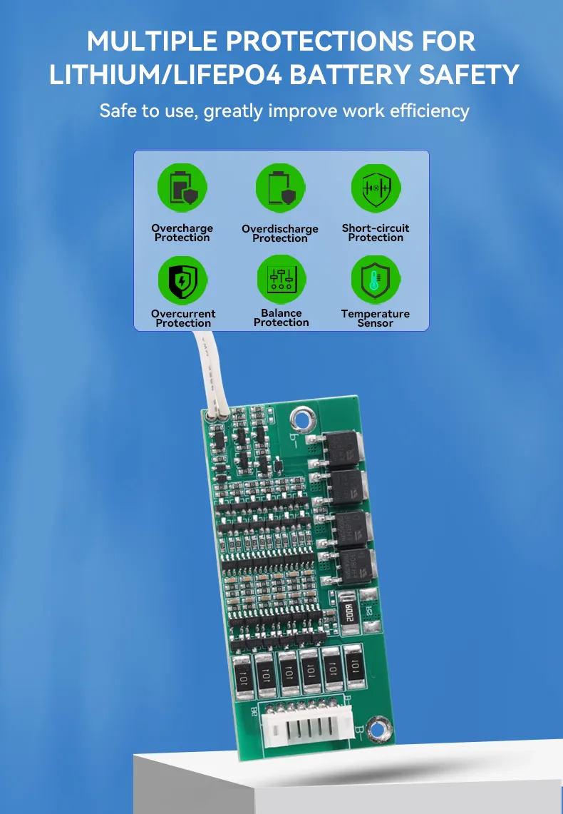 BMS Image 3