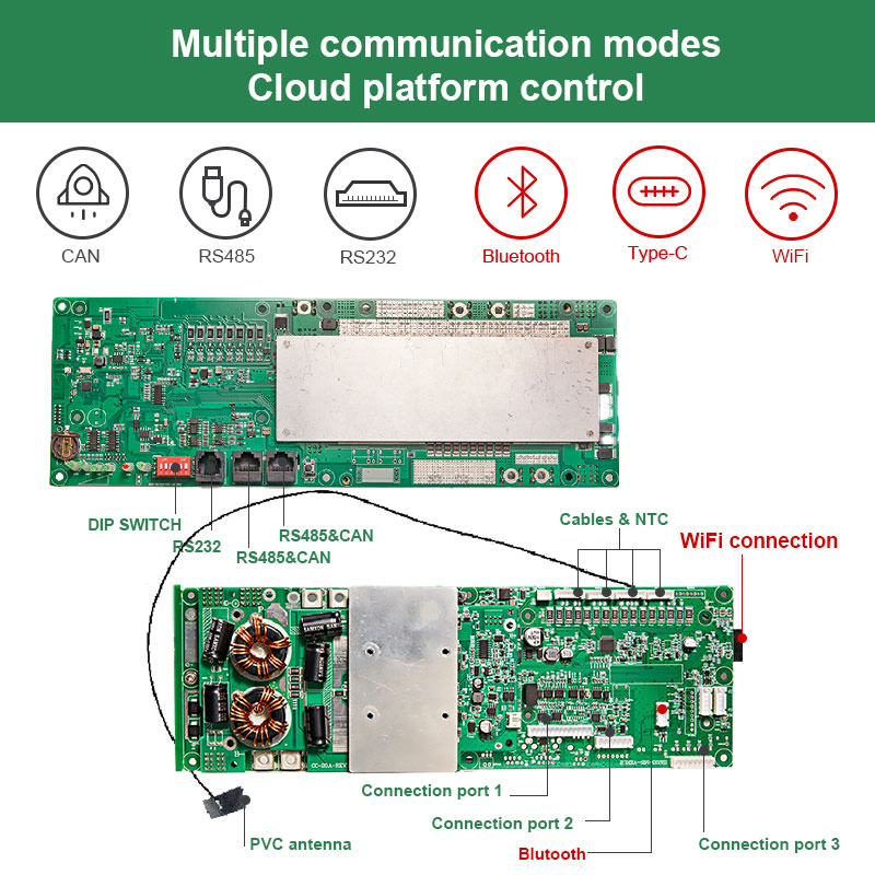 Balançador Ativo Integrado OEM LiFePO4 BMS de Bateria de Lítio Inteligente PCBA