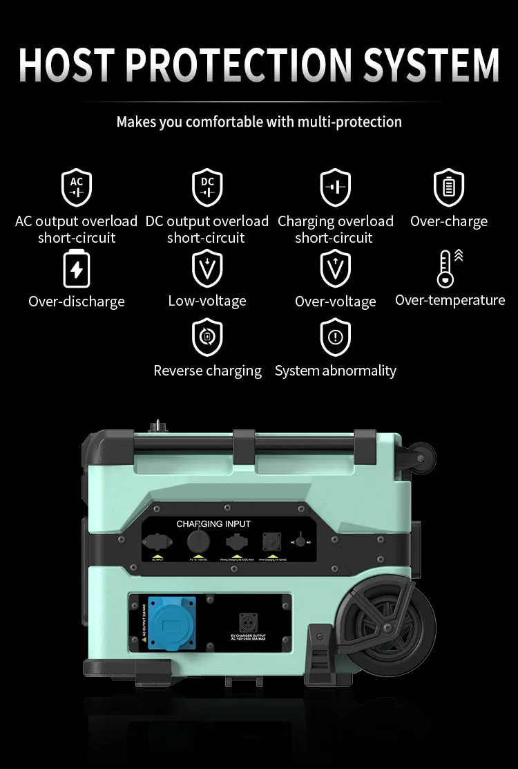 Gerador Solar Detalhe 3