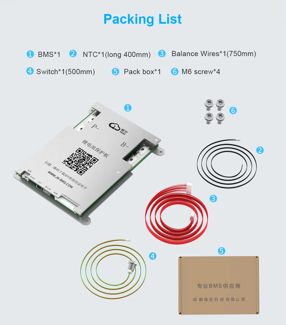 Interface Bluetooth