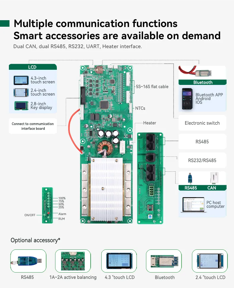 BMS Image 6