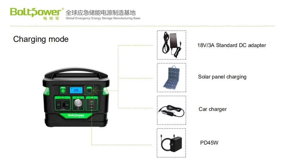 Gerador solar portátil e móvel para celular, uso doméstico e comercial