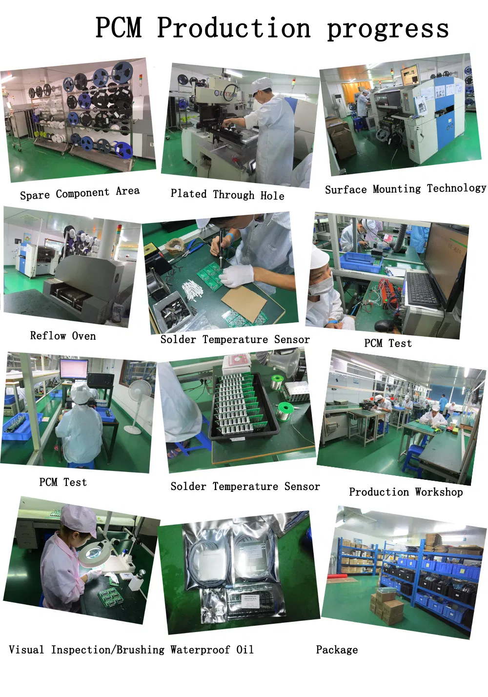 Linha de Produção