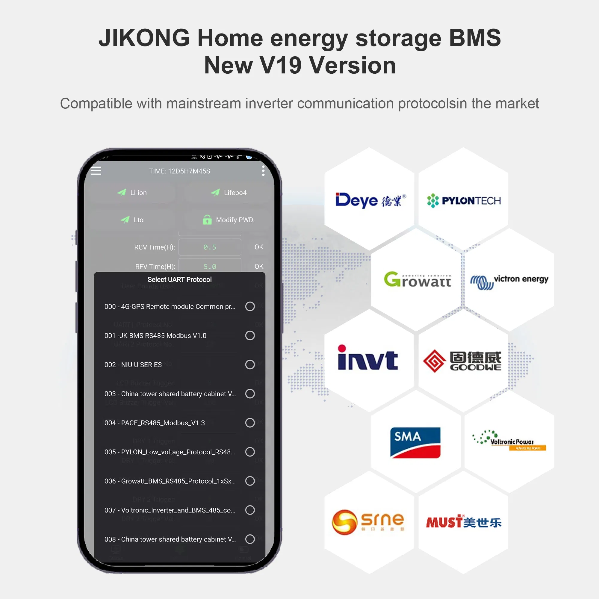 BMS Inteligente Jk BMS 8s-16s LiFePO4 Bateria de Íon de Lítio/Lto 200A Balanceamento Ativo Can/RS485 Inversor Bluetooth Armazenamento Solar de Energia Jk-Pb2a16s20p