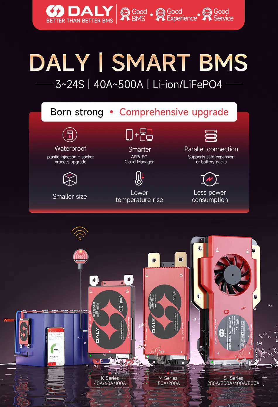Bateria de Lítio Inteligente BMS LFP LiFePO4 Pack de Bateria de Lítio 1