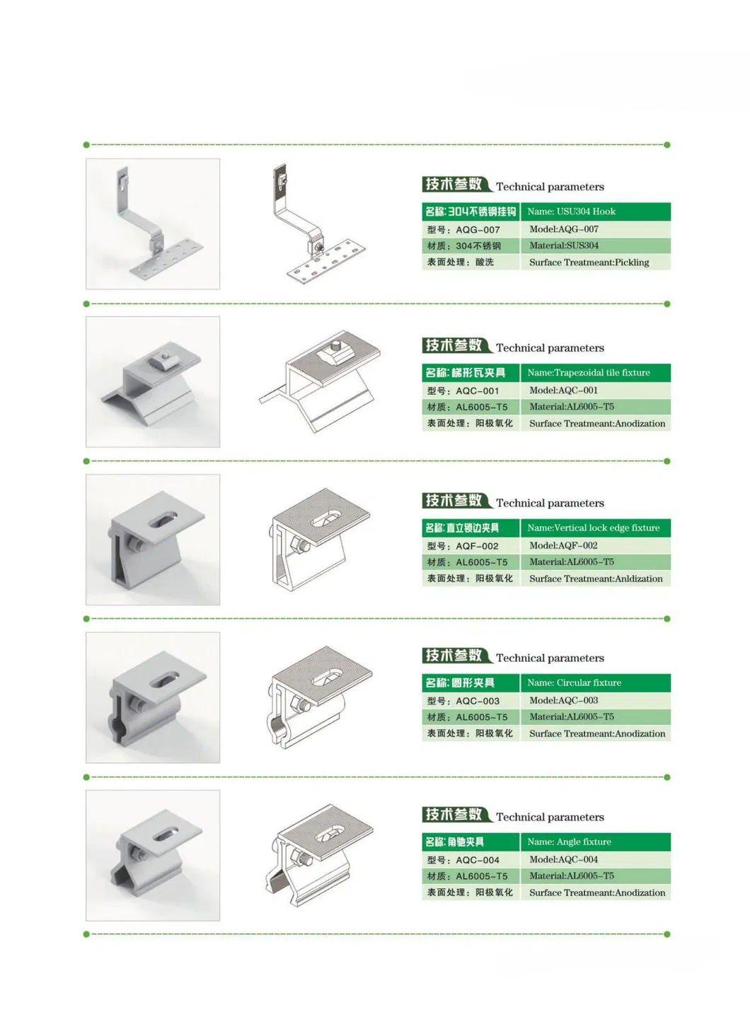 Base de Concreto