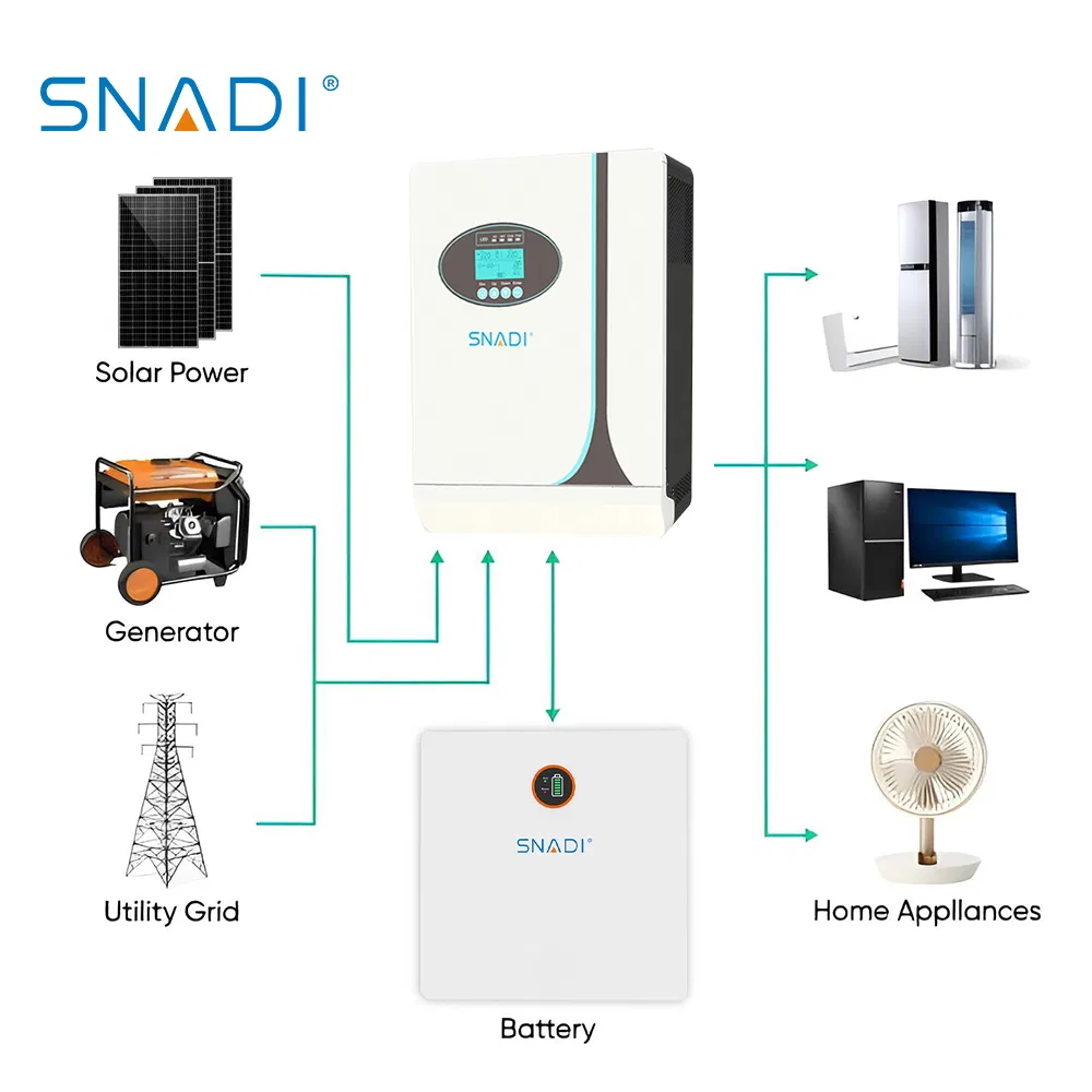 6kw 10kw Inversor 48V Inversor Solar Híbrido com Controlador MPPT