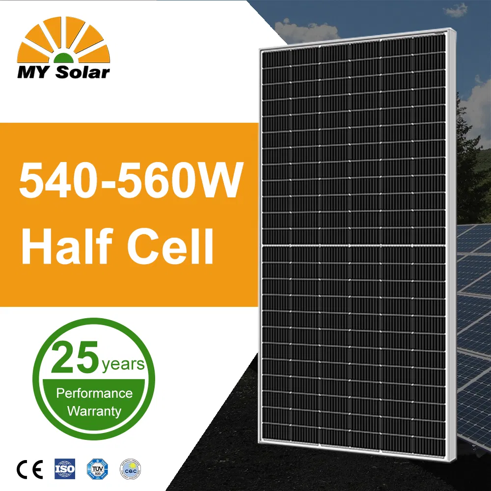 Painéis Solares