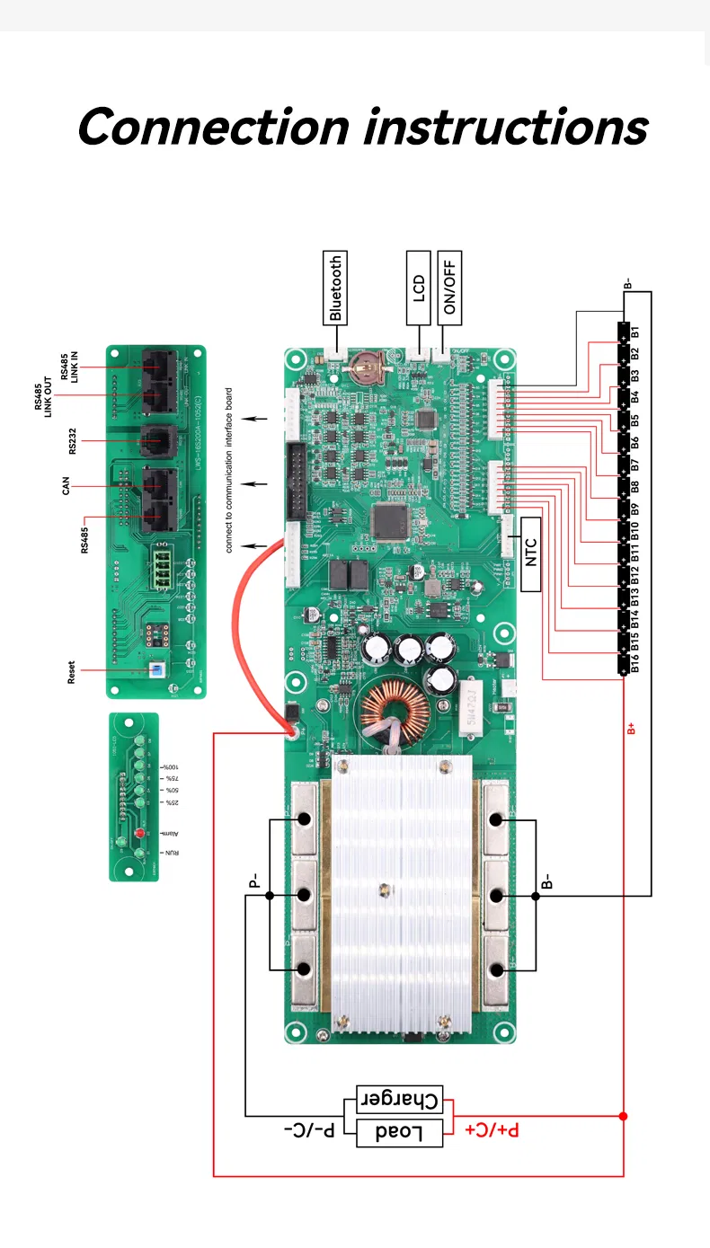 BMS Image 8