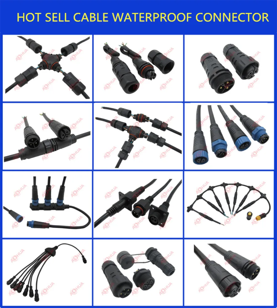 Produtos Relacionados