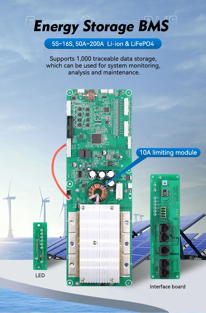 BMS Image 1