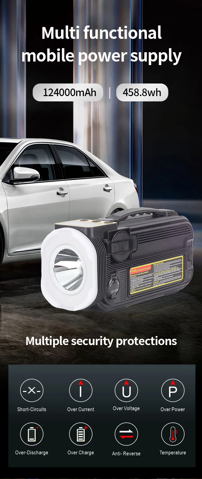 Gerador Solar 1