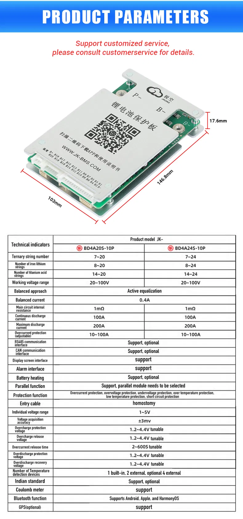 PCB Board