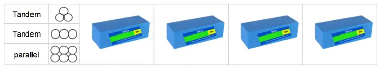 Bateria Solar de Íon de Lítio 12V 24V 36V 48V 6ah 72V 100ah LiFePO4
