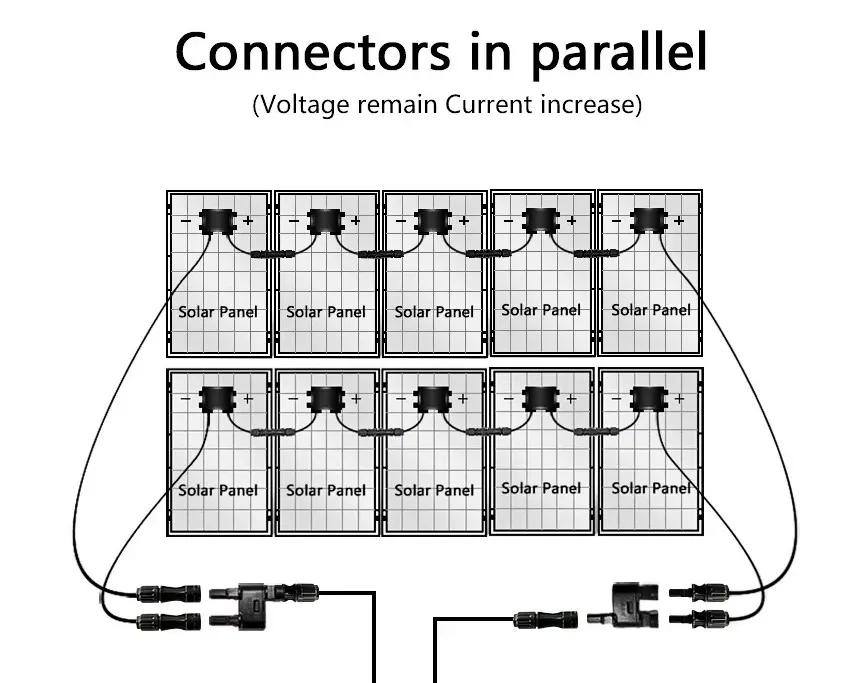 Solar Connector Detail 8
