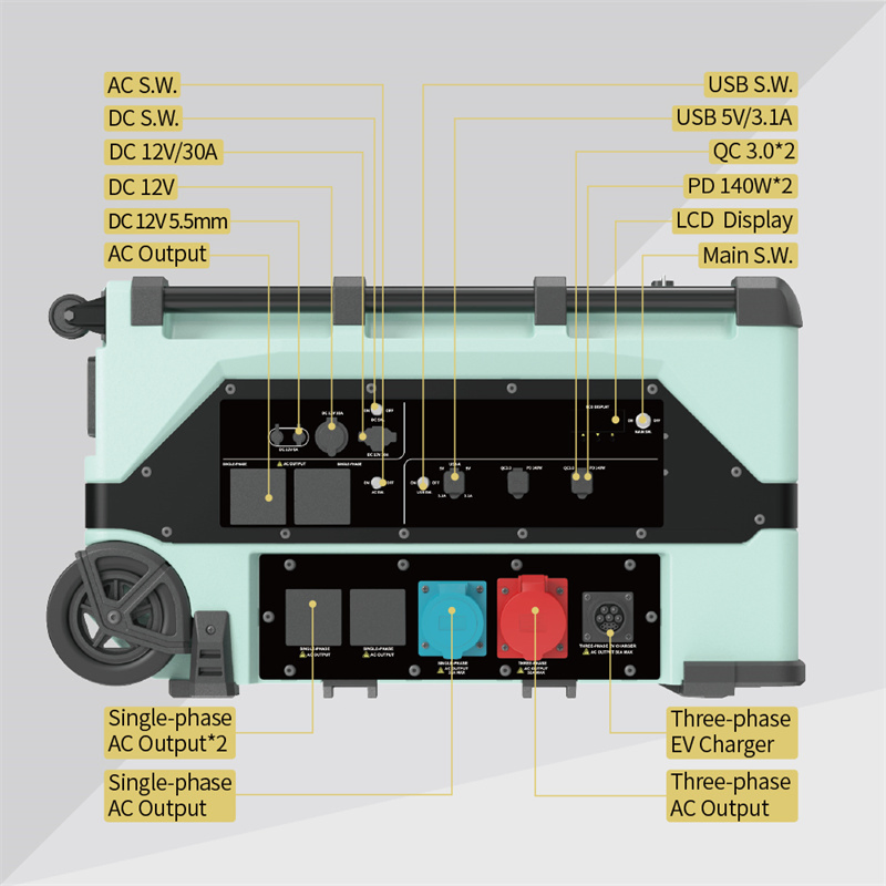 3600W Backup para Casa LiFePO4 Sistema de Energia Solar com Bateria Gerador Solar Portátil