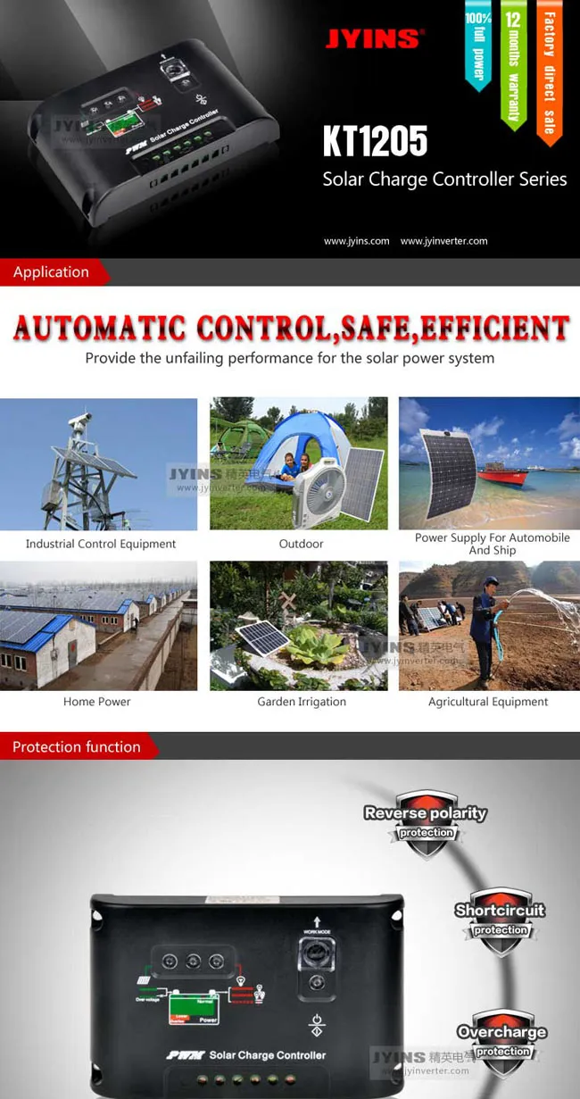 Controlador Solar PWM