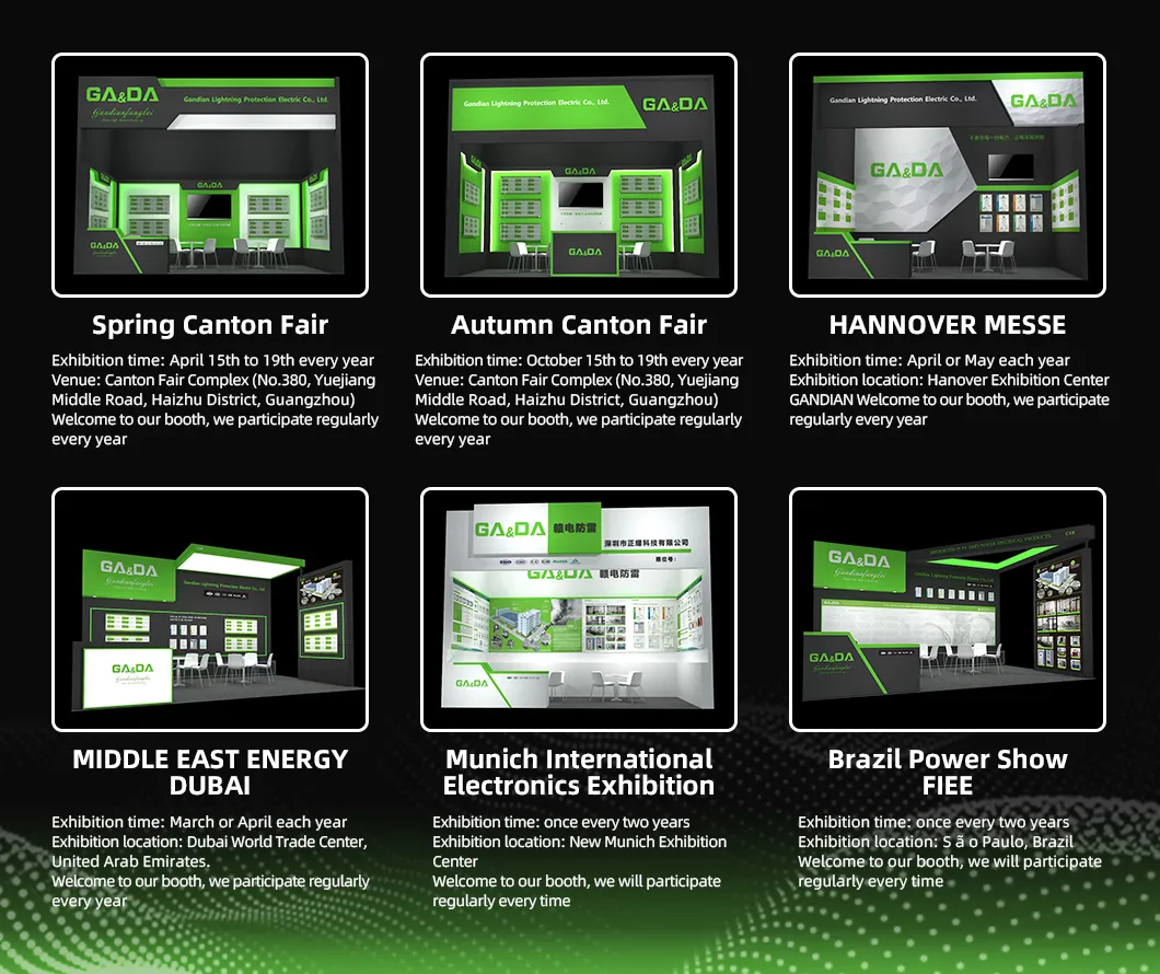Exposição 1