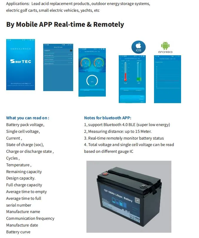 App Interface