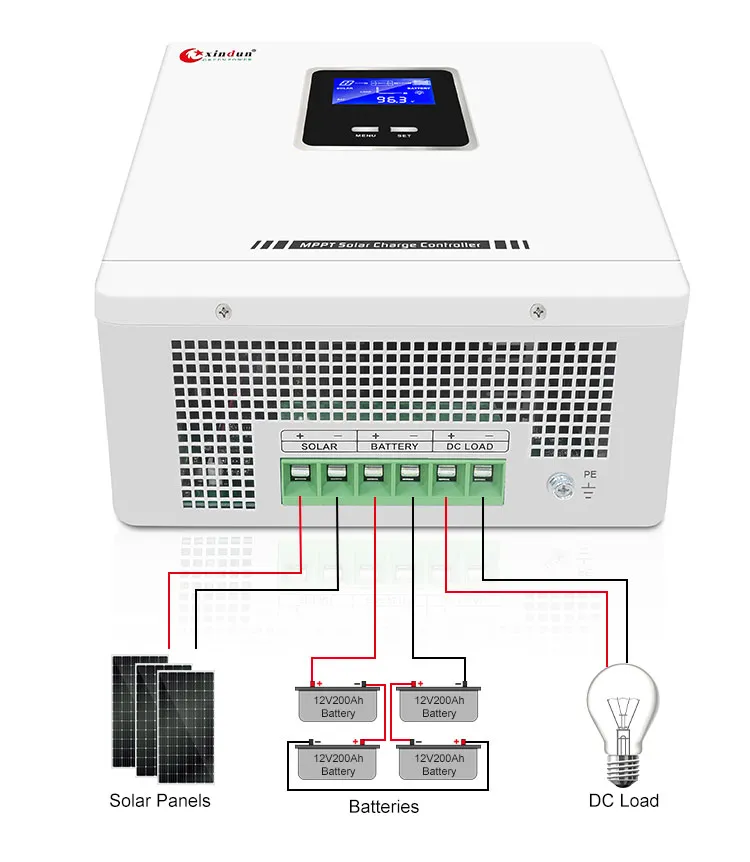 Esquema eléctrico