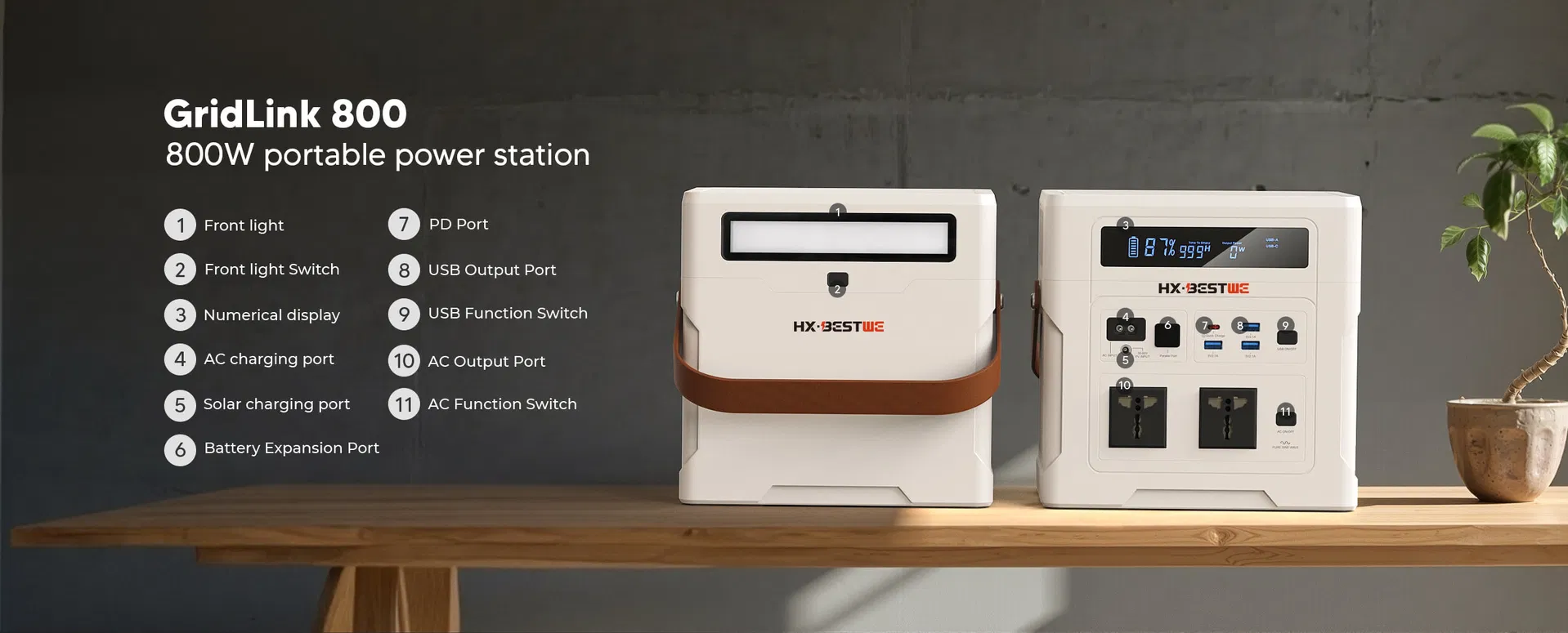 GridLink800 Solar