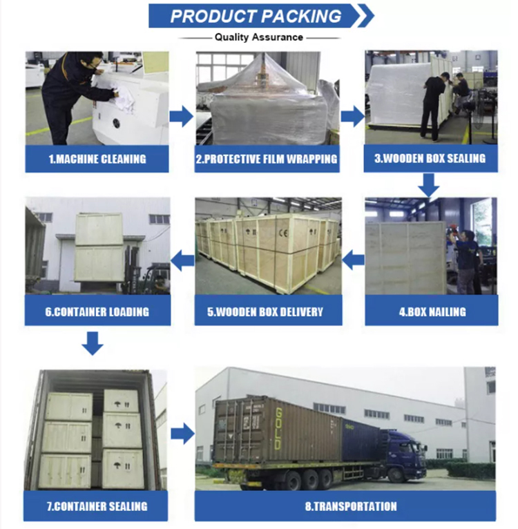 Product packaging