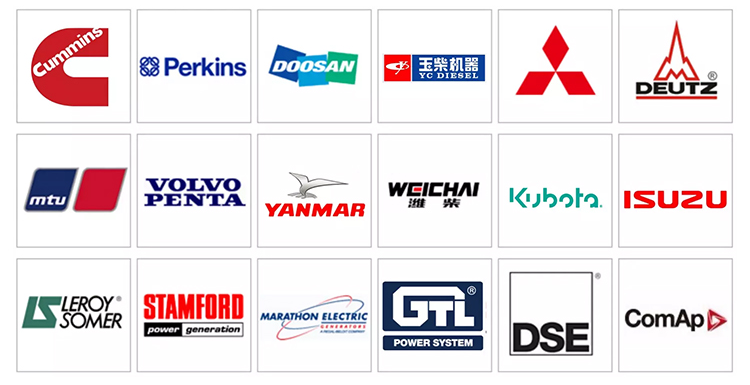 Partners Showcase