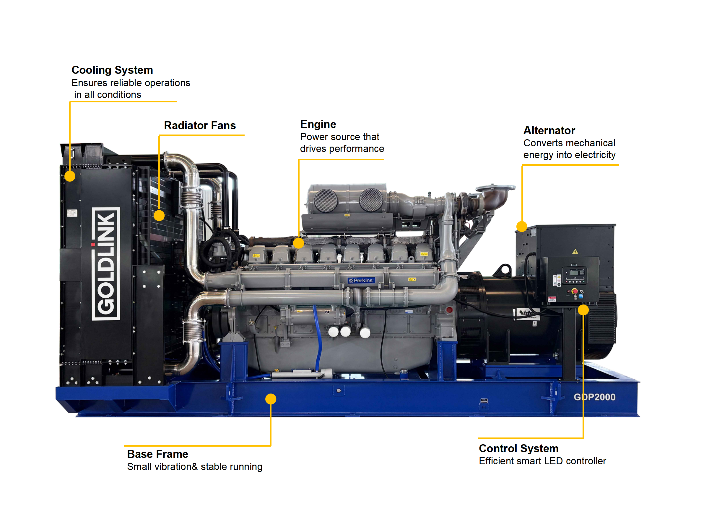 Trailer Mounted Diesel Generator 100kVA Mobile Power Station