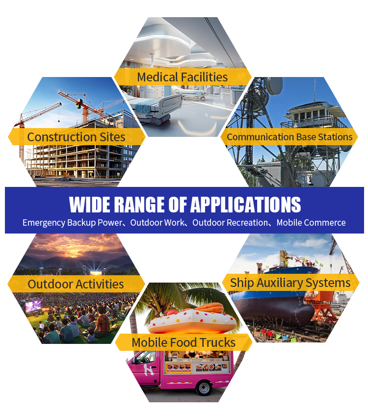Application Scenarios