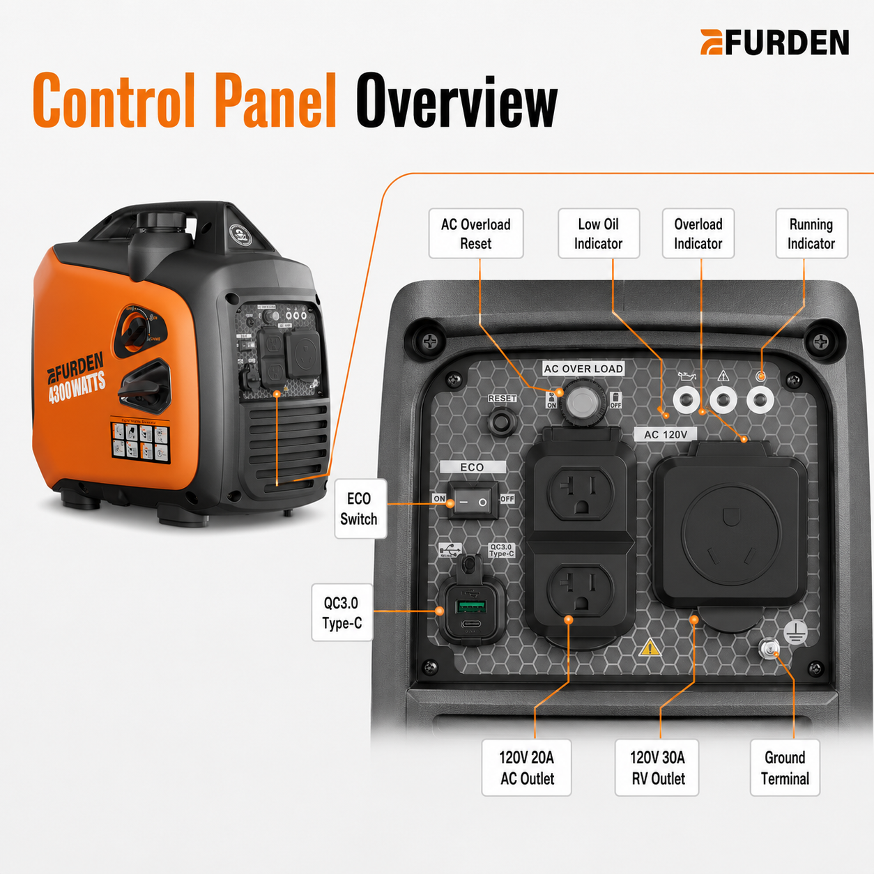 Portable Recoil Start Silent Pure Sine Wave Petrol 3300W/3.3KW Inverter Generator For Home Backup, RV, Camping And Eme