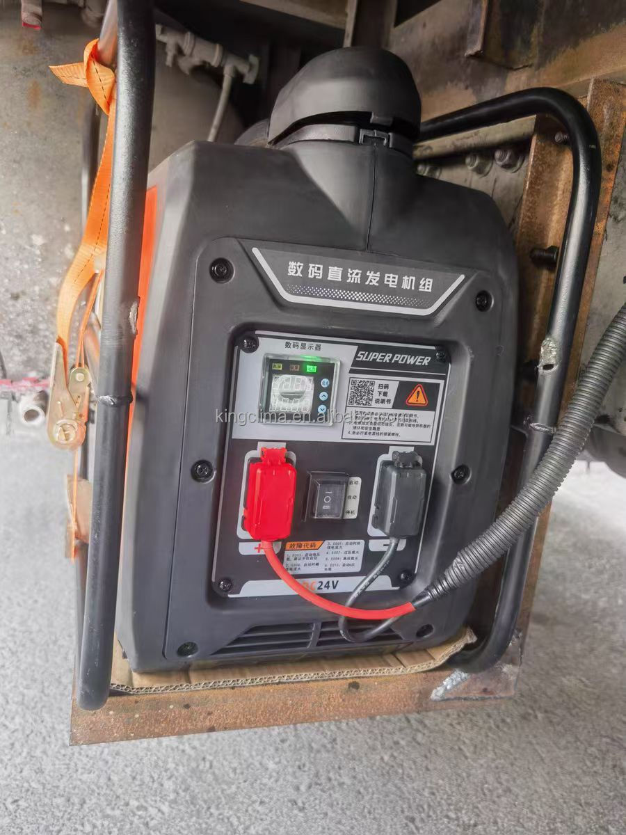 Control Panel View