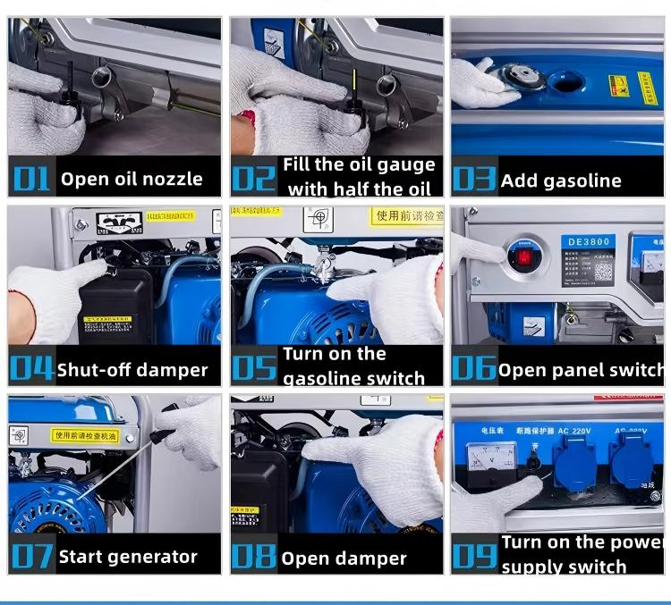 Gasoline Generator View 2