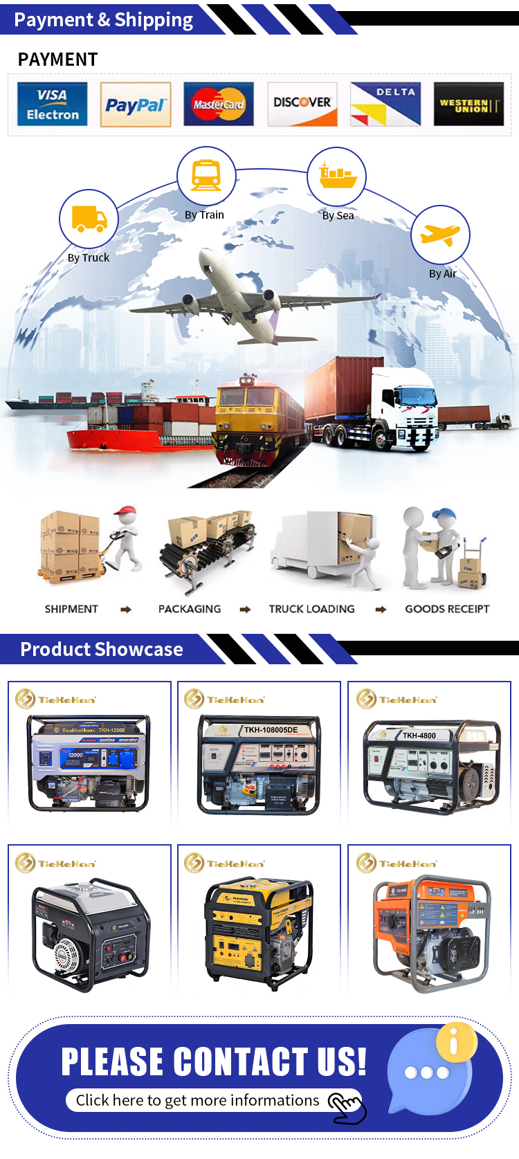 Production Overview