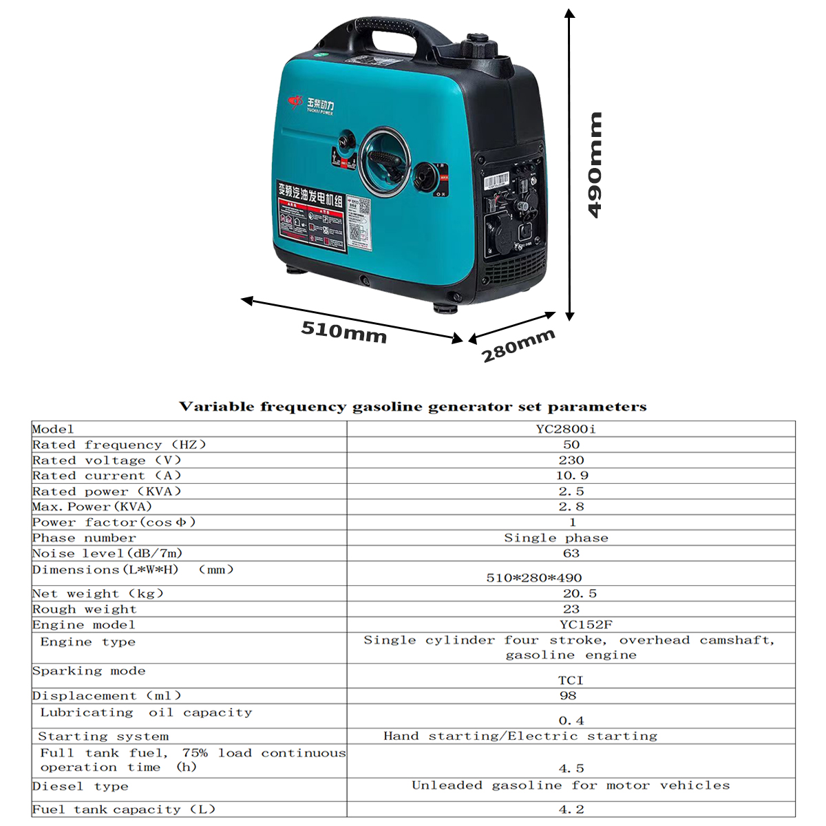 Quality Control