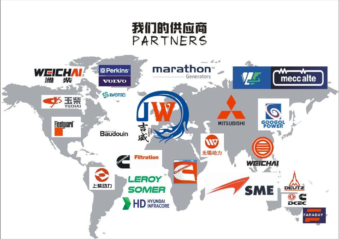 OEM Partners