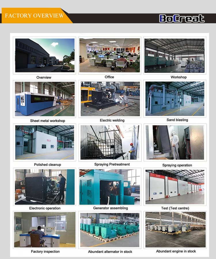 Testing Area