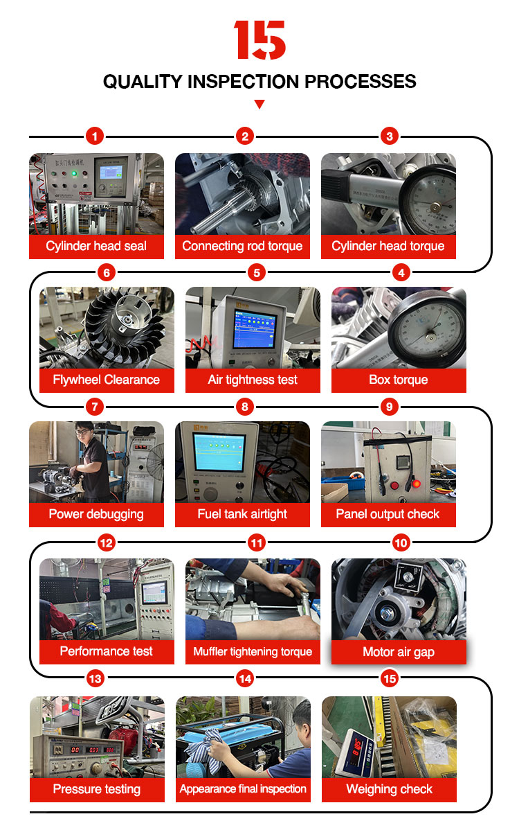 Production Workflow