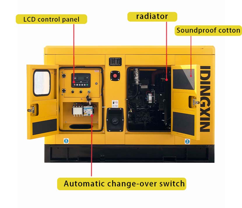Silent Generator Features 2