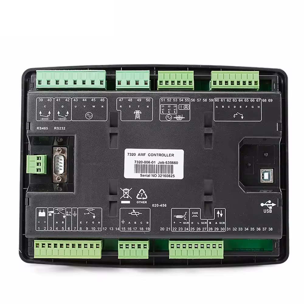 Controller System 3