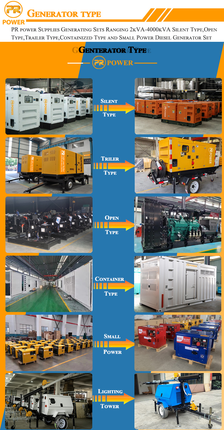 Generator Manufacturing Detail 3