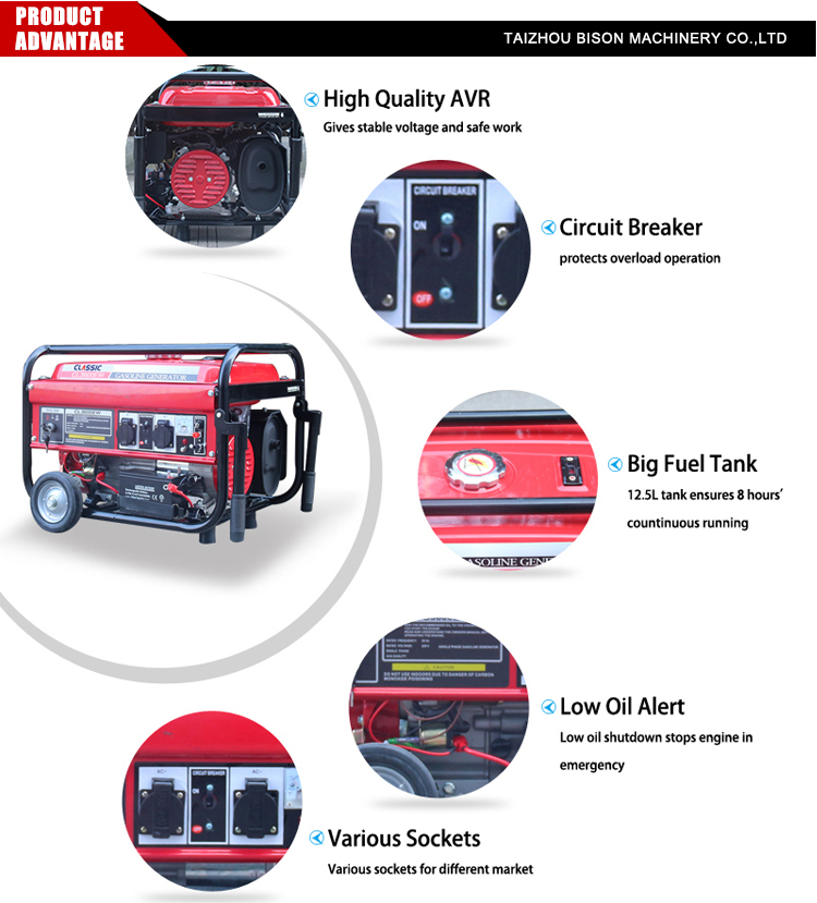Silent Petrol Gasoline Generator Details